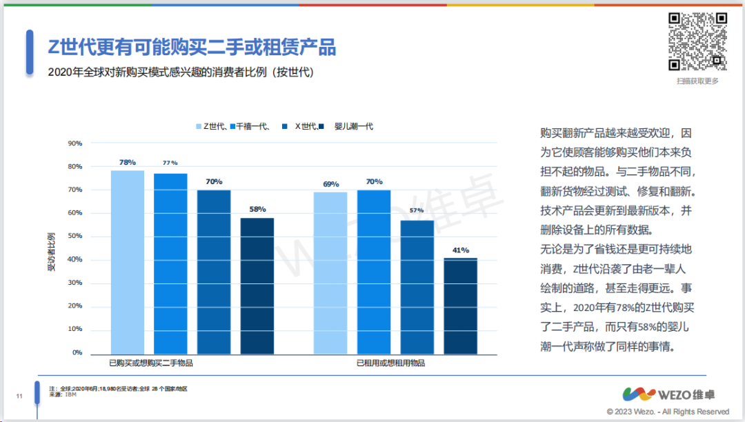 《美国Z世代消费价值观洞察报告》：影响Z世代消费决策的关键因素有哪些？